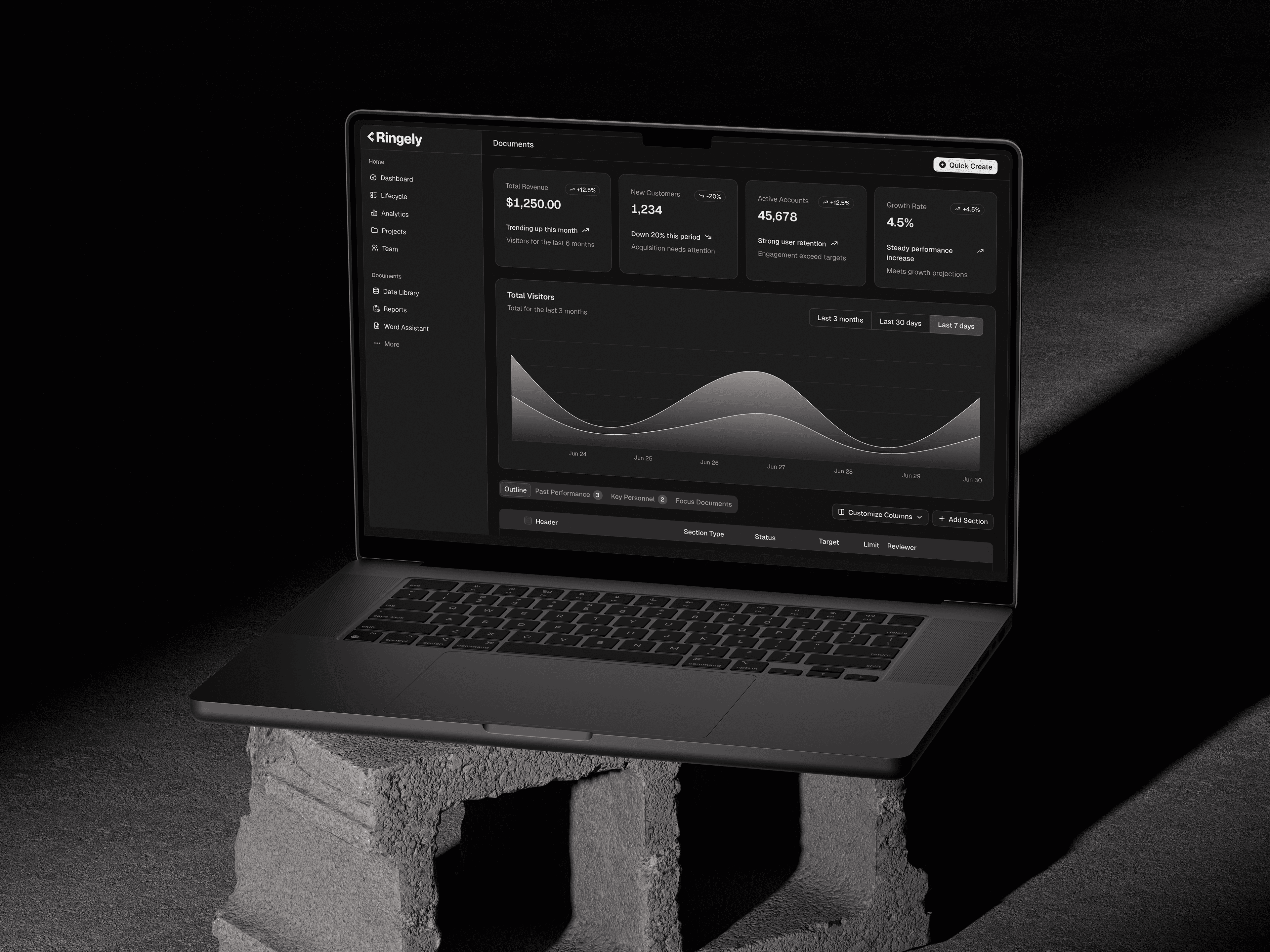 Macbook Mockup Displaying Ringely Interface